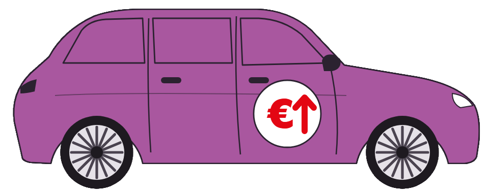 assurance auto malus